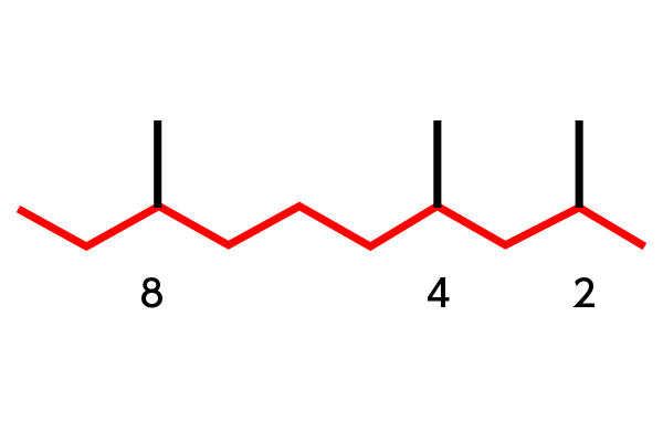 2,4,8-Trimethyldecane