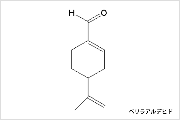 ペリラアルデヒド